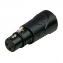 Adaptateur XLR Female 3 pole to RJ45 female