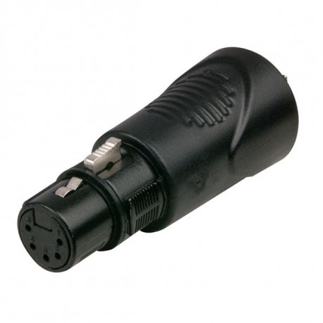 Adaptateur XLR Female 5 pole to RJ45 female