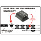 MINI DMX-SPLITTER BeglecJB SYSTEMS